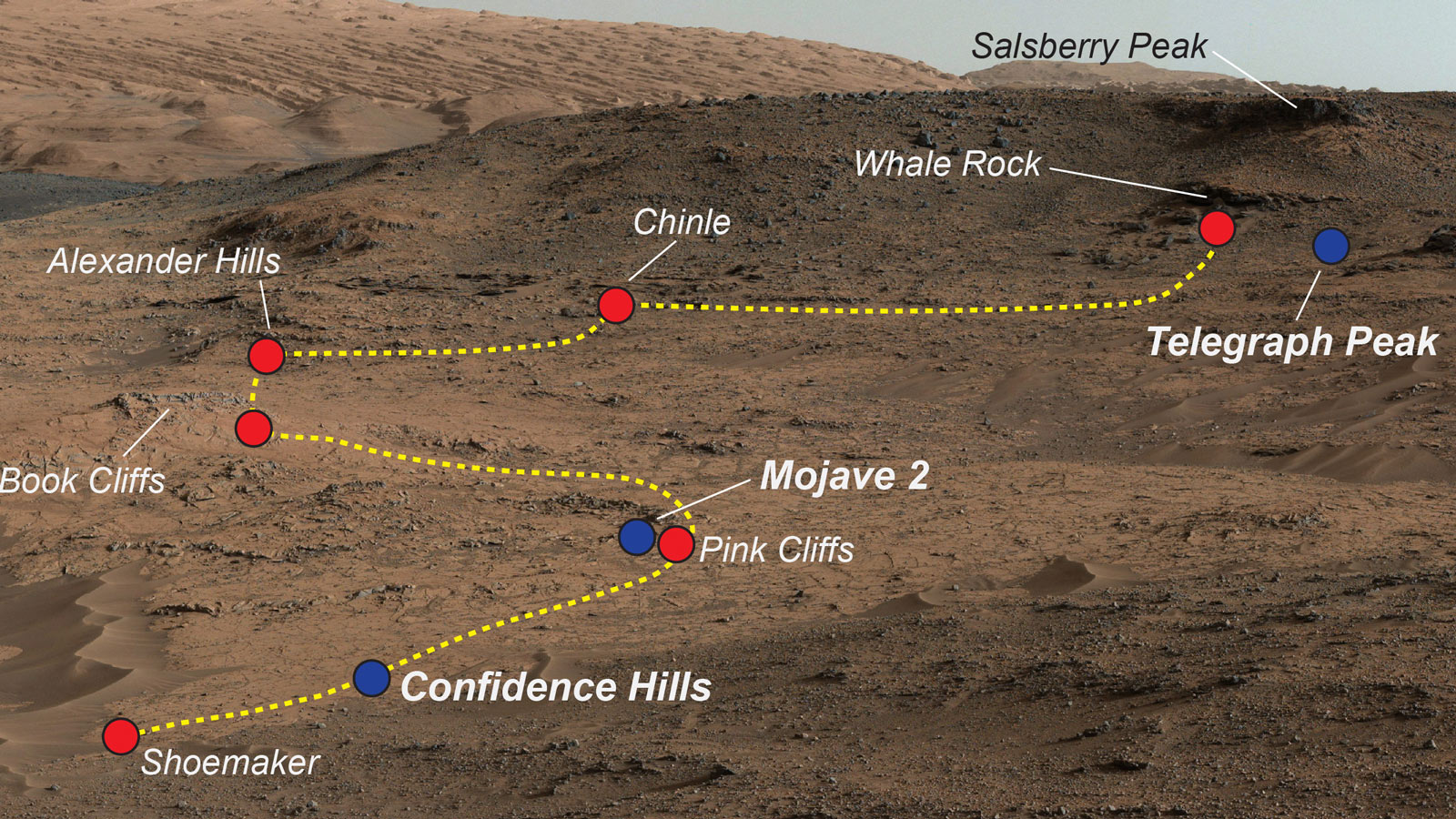 Холмы Парампа на Марсе