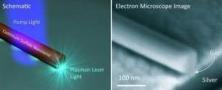 Самый маленький в мире полупроводниковый лазер – новая эра в оптической науке
