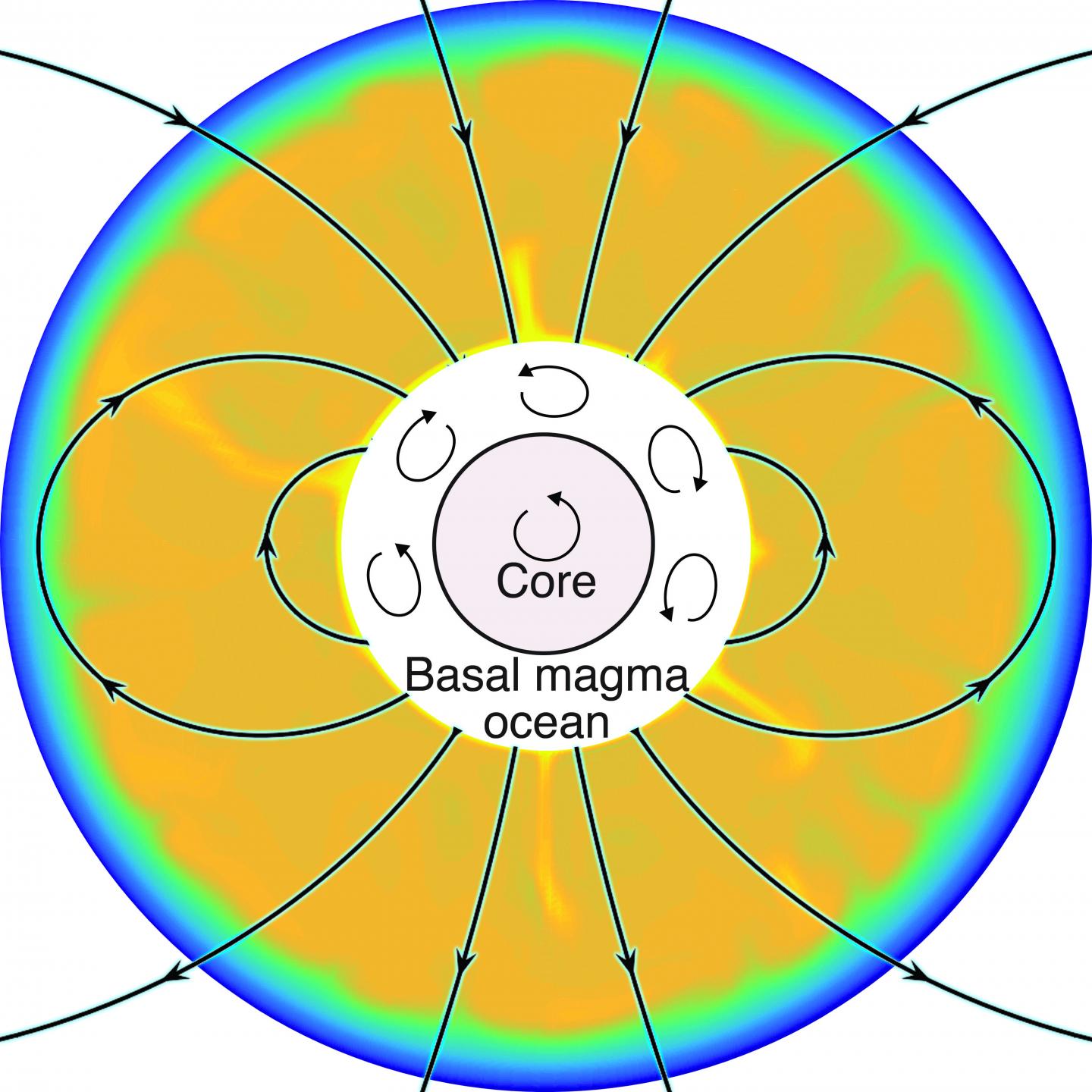Ученые построили модель магнитного поля Луны