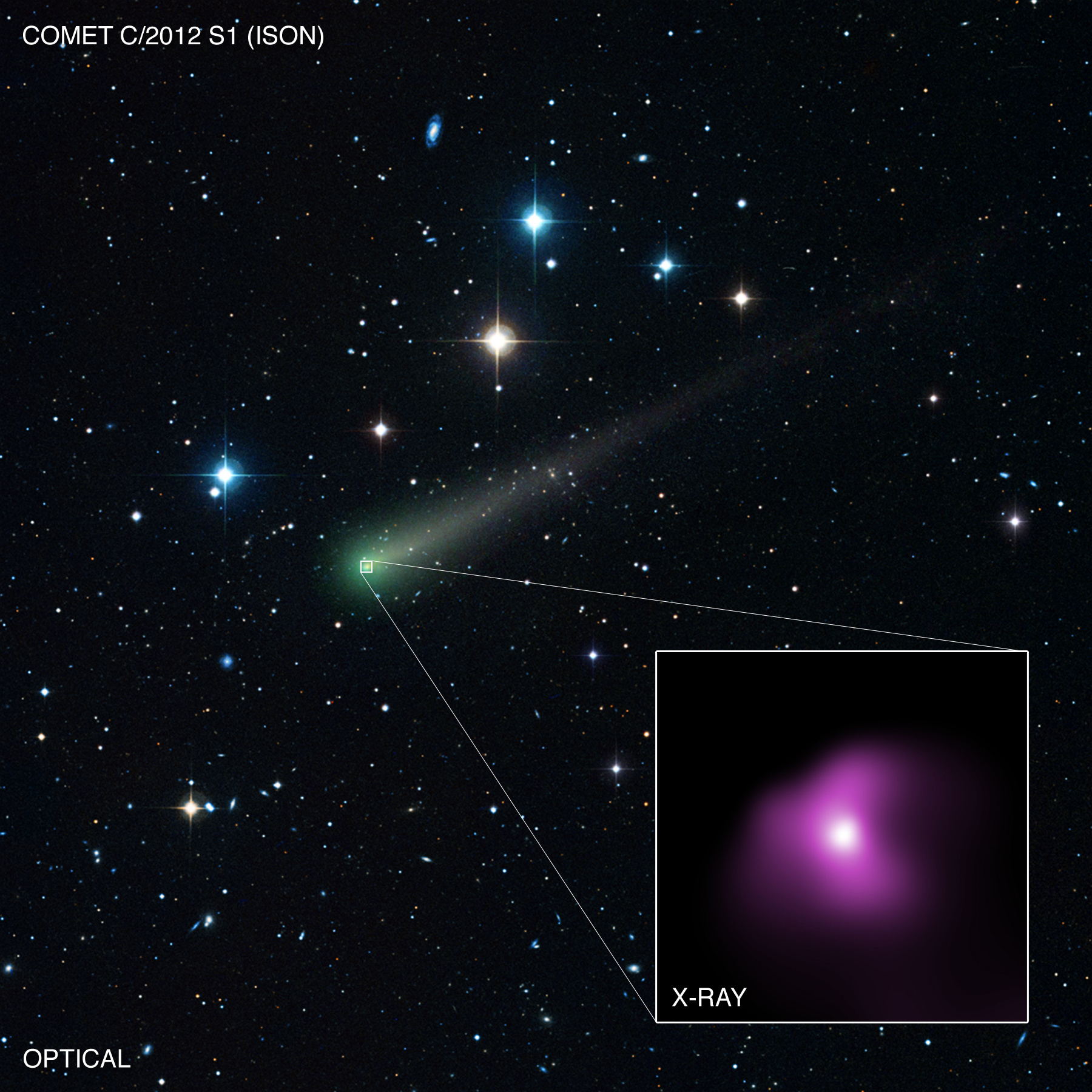 Чандра созерцала кометы
