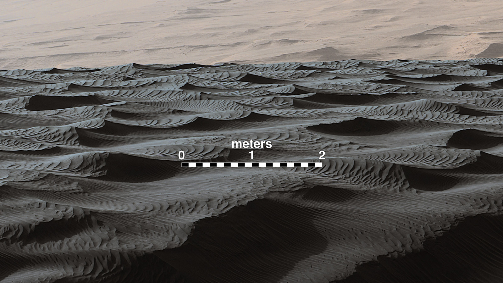 Разные типы дюн на Марсе