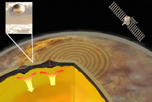 Использование звуков для обнаружения землетрясений на Венере
