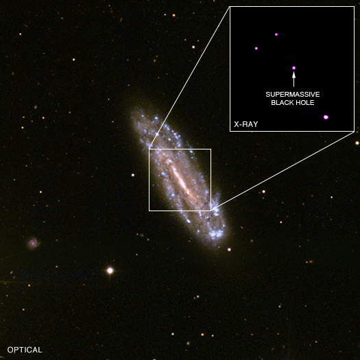 Обнаружена мини-версия сверхмассивной черной дыры 