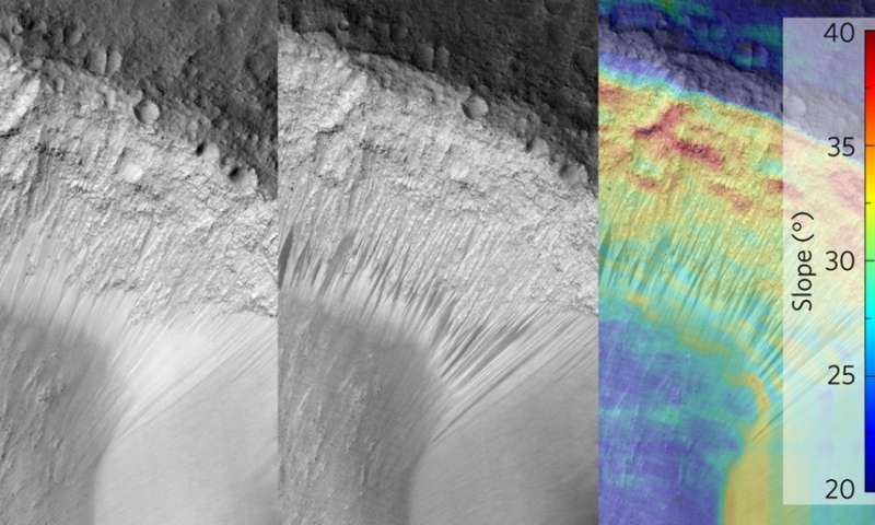 Линейные оползни на Марсе