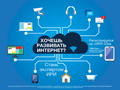 ИРИ представил свою краудсорсинговую платформу, направленную на развитие Интернета