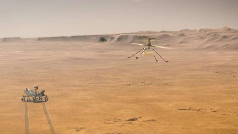 Полет Ingenuity на Марсе в 3D