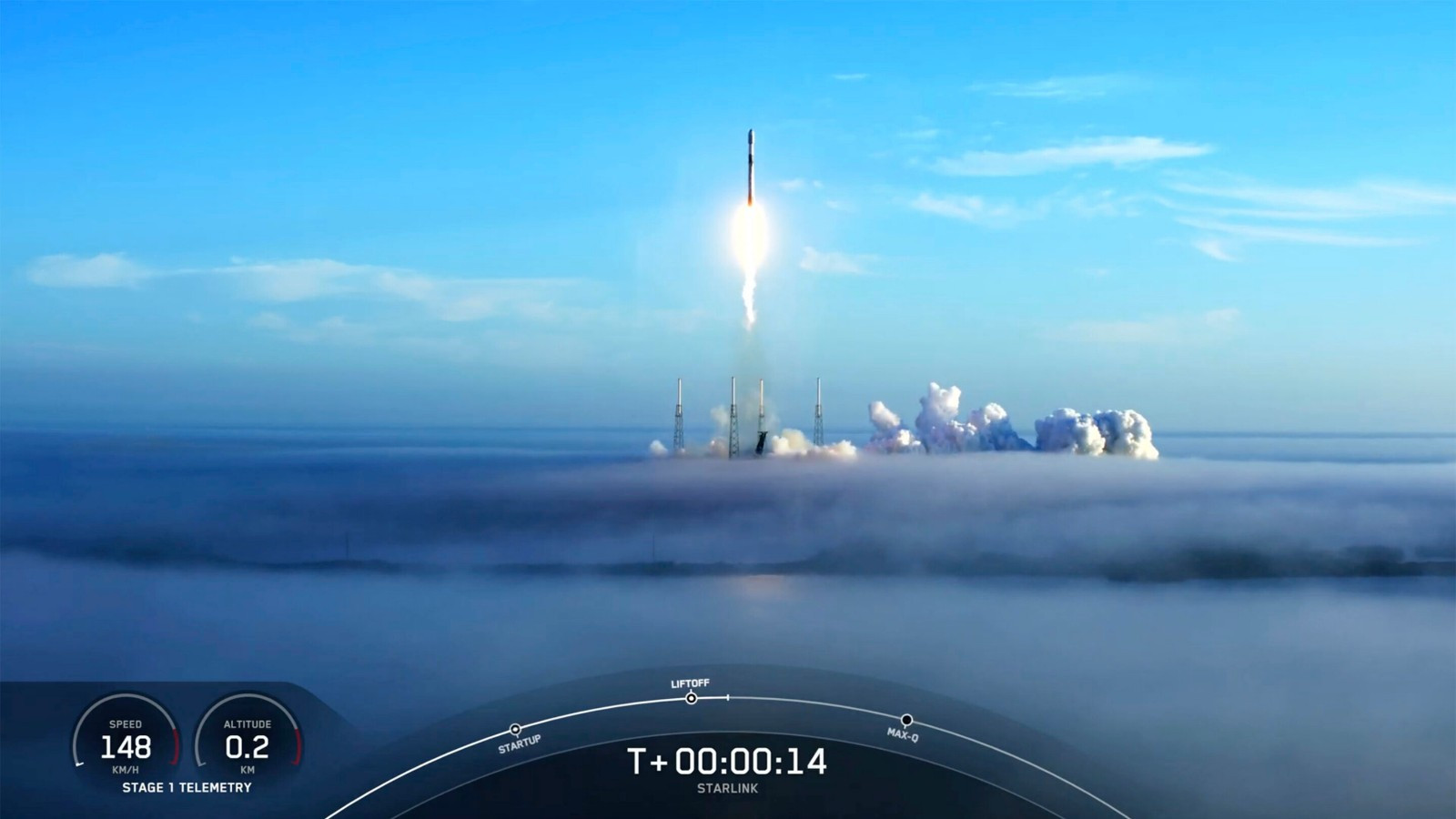 SpaceX запустила на орбиту 53 спутника Starlink