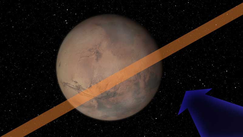В конце января Марсу предстоит встреча с астероидом